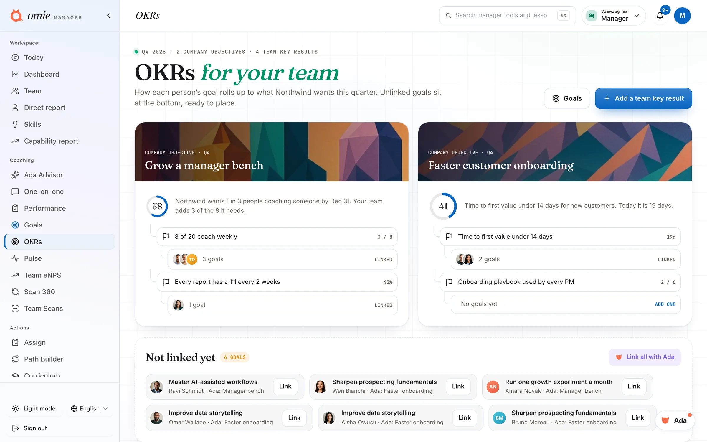 OKRs, Omie-Bildschirm