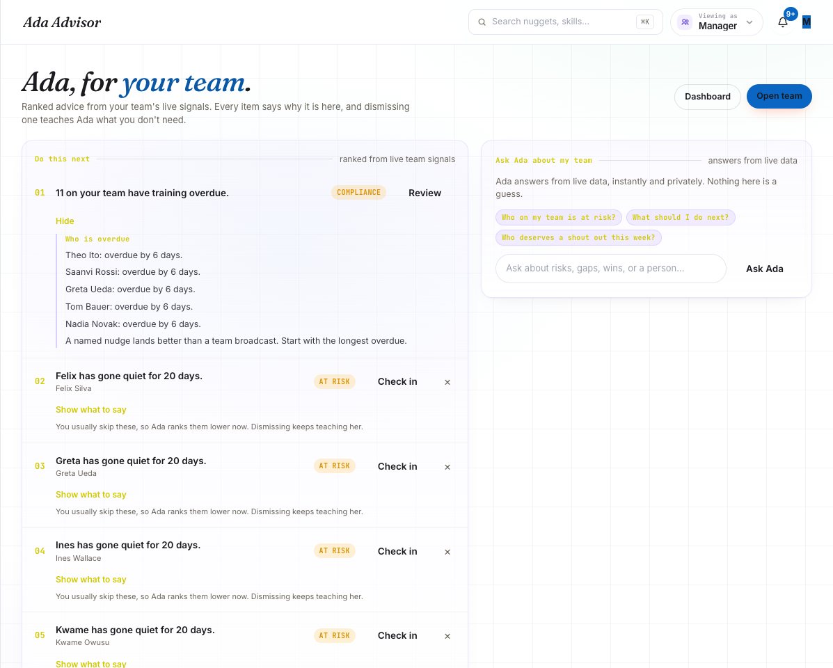 Ada for your team: a ranked list of next actions from live team signals, with compliance and at-risk tags, plus an Ask Ada panel answering from live data.