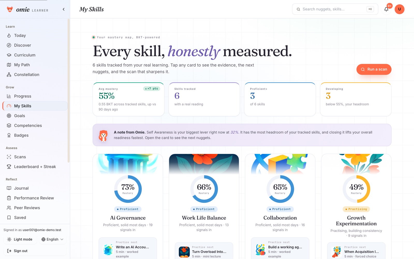 The My Skills dashboard: six tracked skills, each with an honest mastery percentage from real learning and a suggested practice-next lesson underneath.