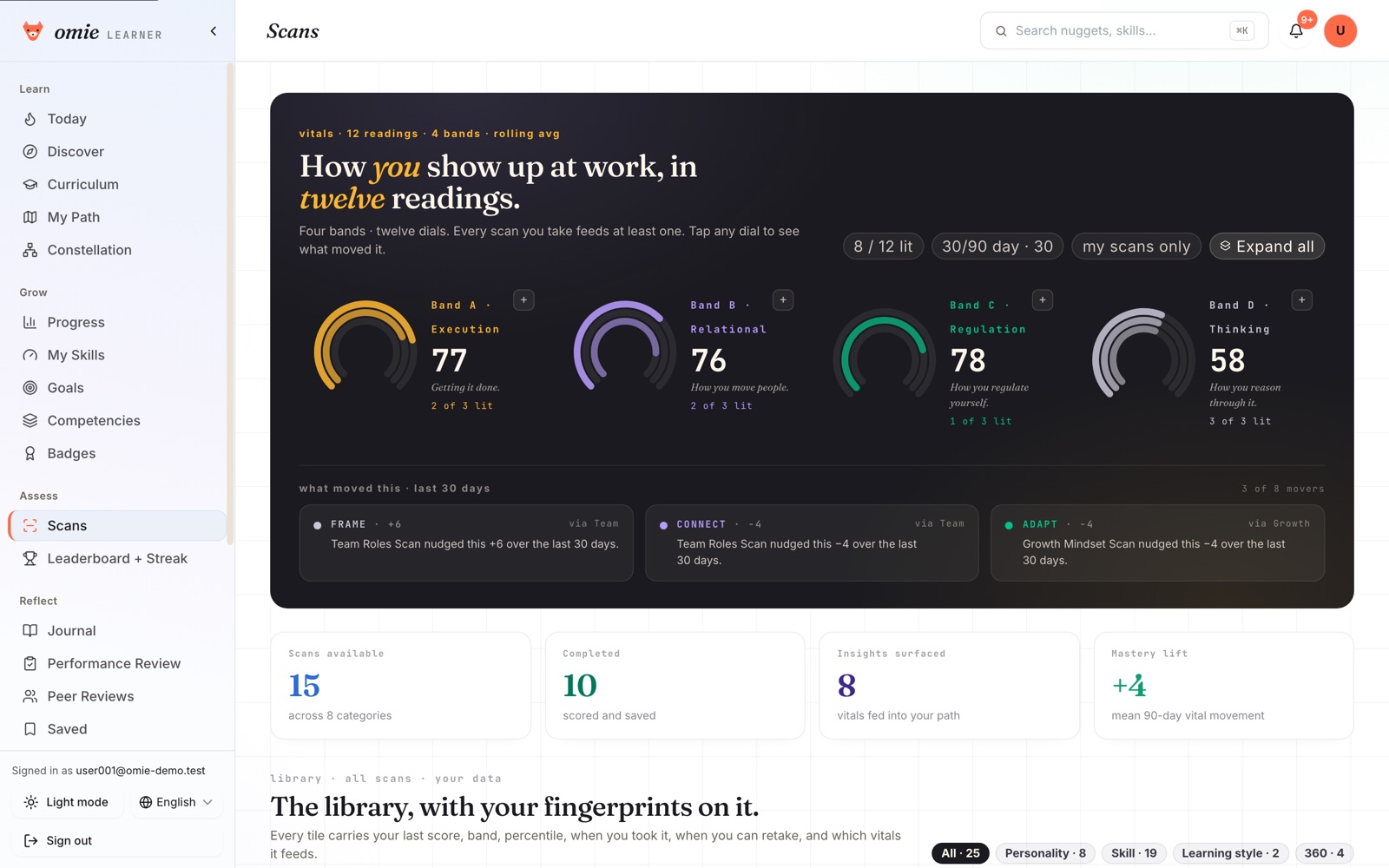 The scans library with playable scans from Learning Style to 360s.