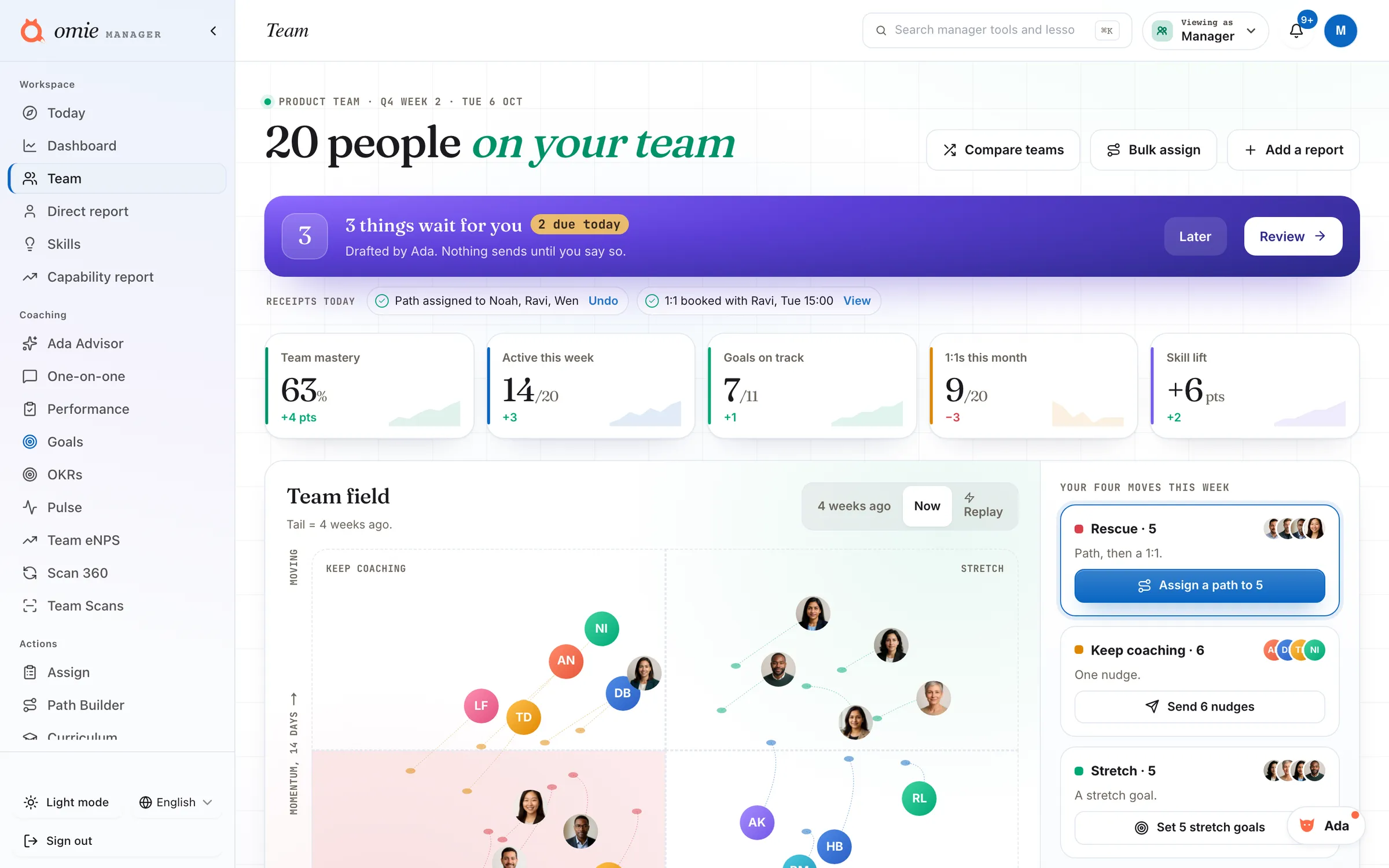 Team, Omie-scherm