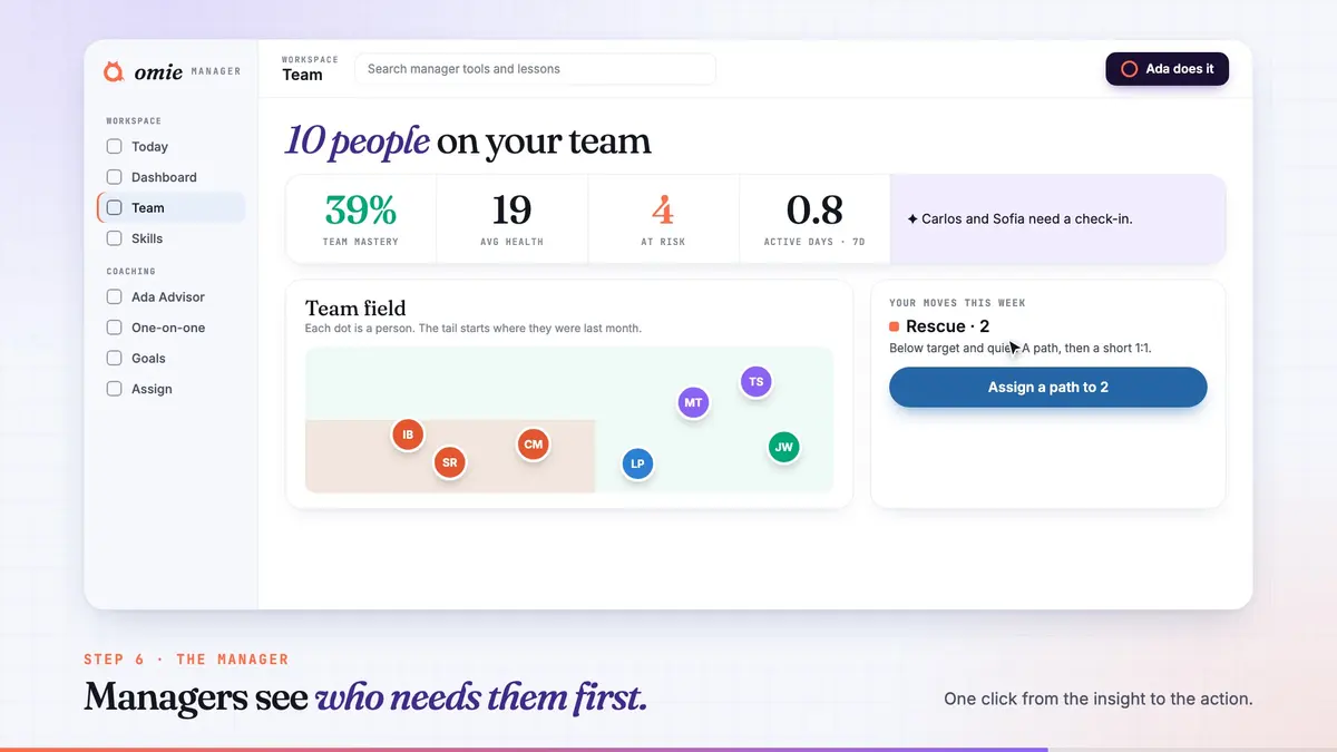 Your team, at 1:07